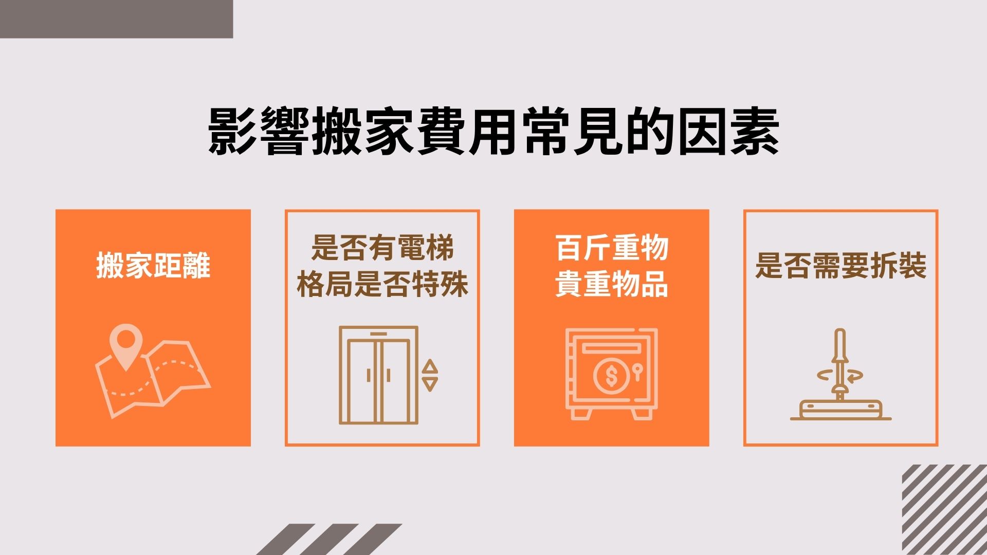 影響搬家費用常見的因素