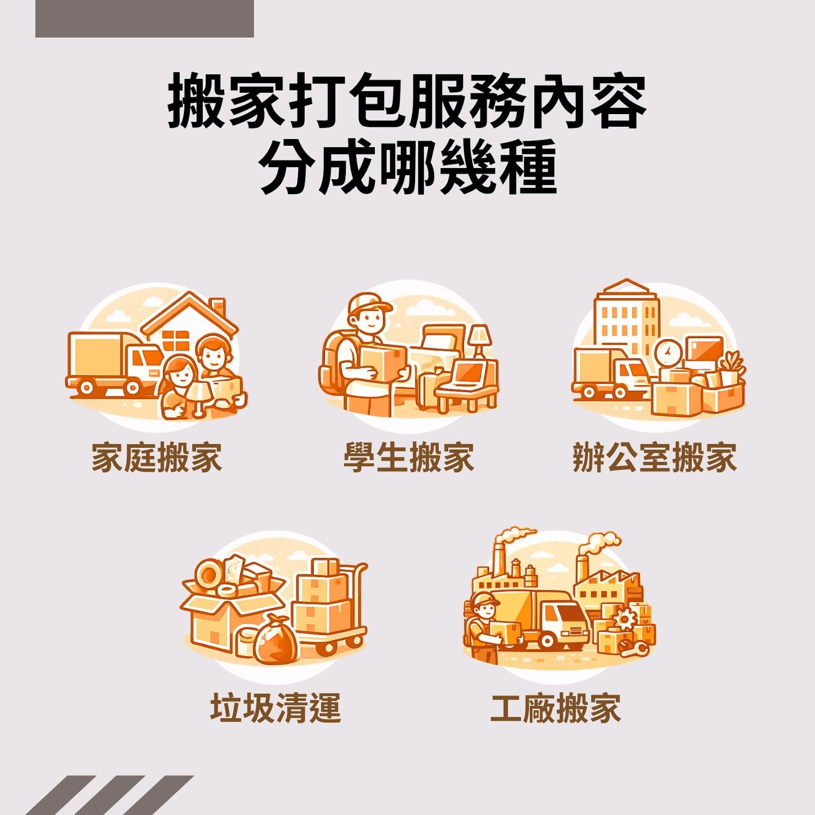 搬家打包服務內容種類
