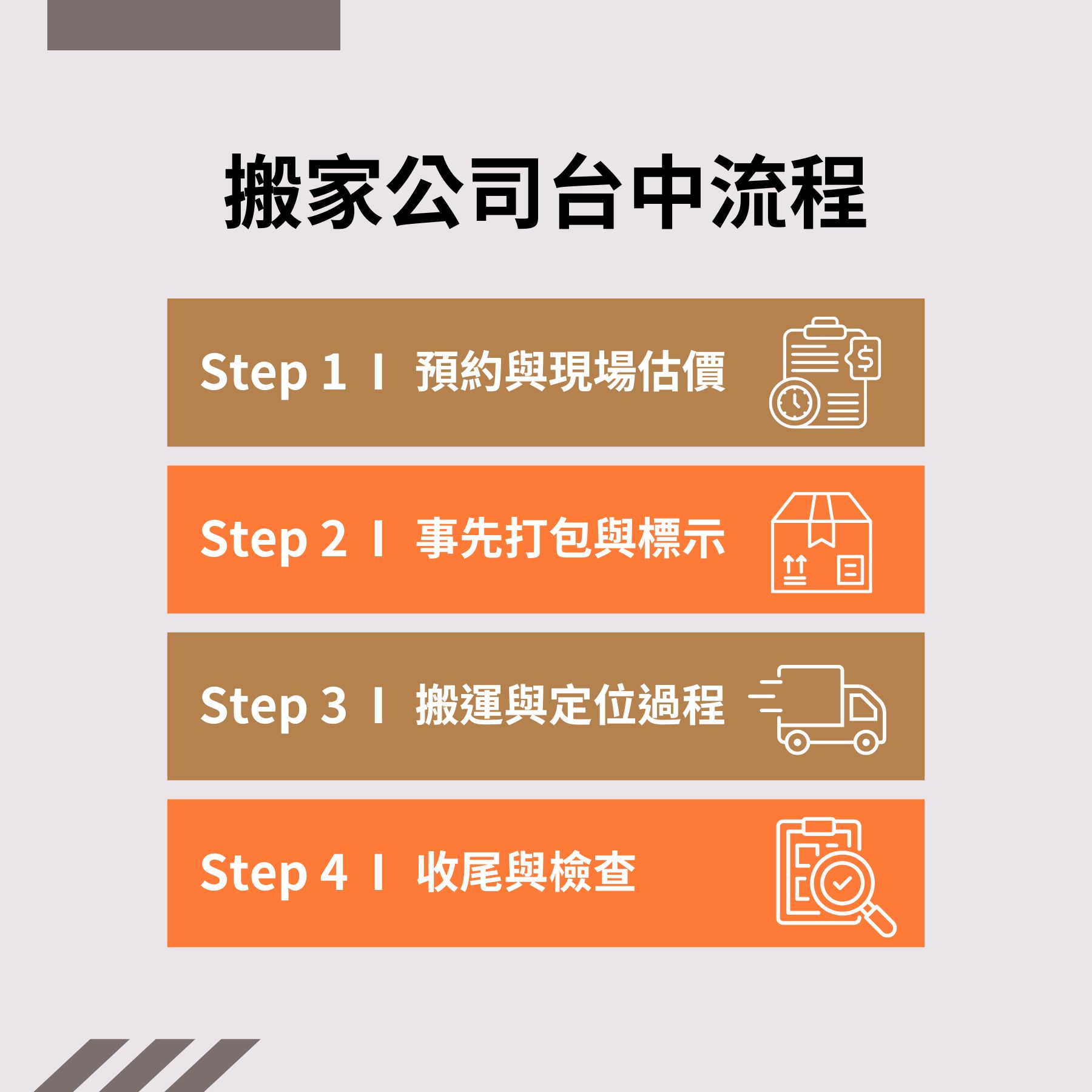 搬家公司台中流程全攻略！從估價到完工一次搞懂