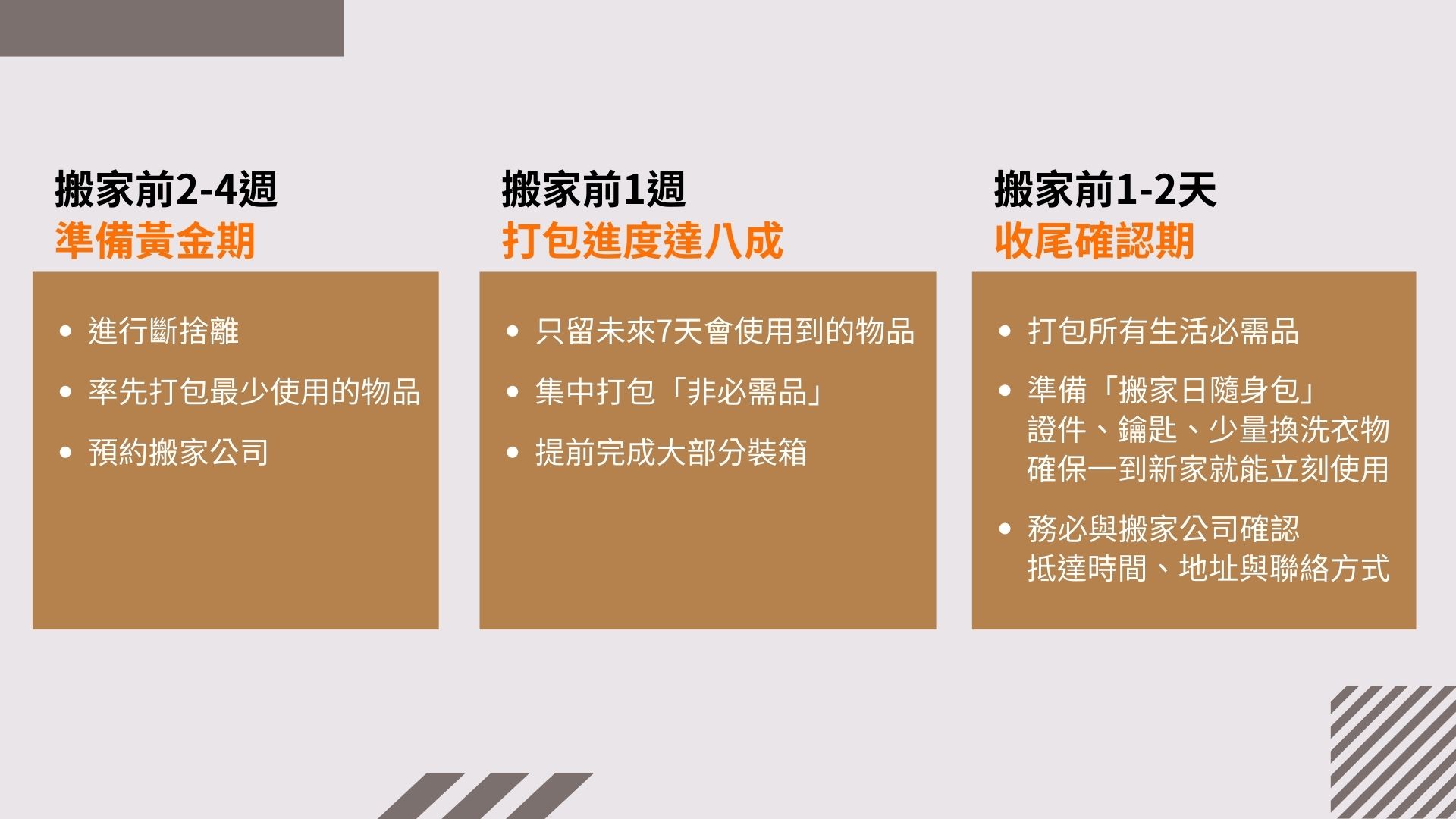 更聰明的搬家打包順序