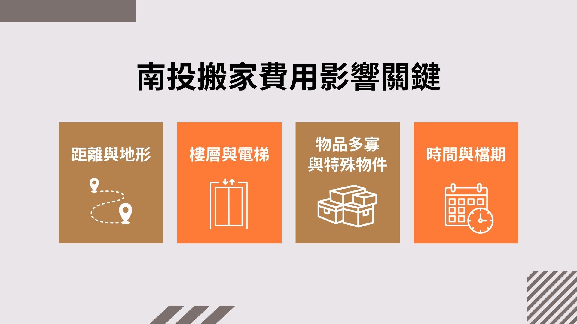 南投搬家費用影響關鍵