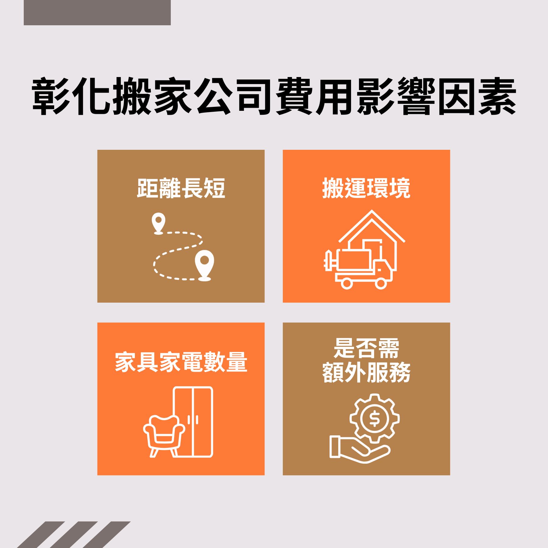 彰化搬家公司費用怎麼算？4 個影響因素一定要知道